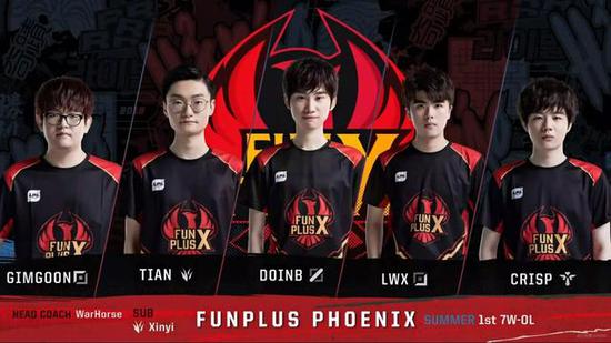 强度的对抗 强度的对抗