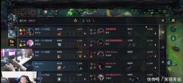 术演进
