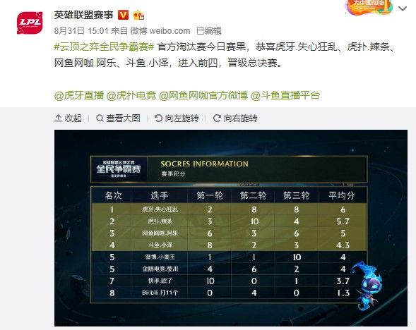 上网压制见
