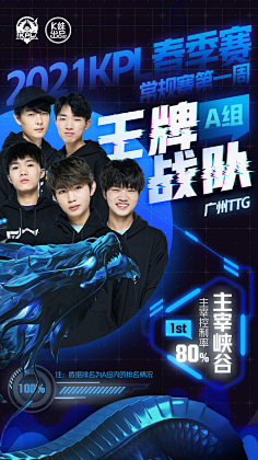 是教练组命